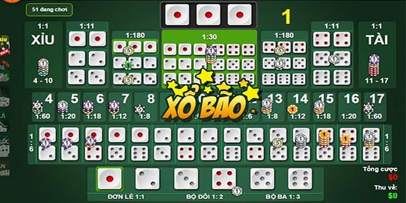 cửa cược tài xỉu Cách đặt cửa cược tài xỉu hiệu quả trong xóc đĩa online